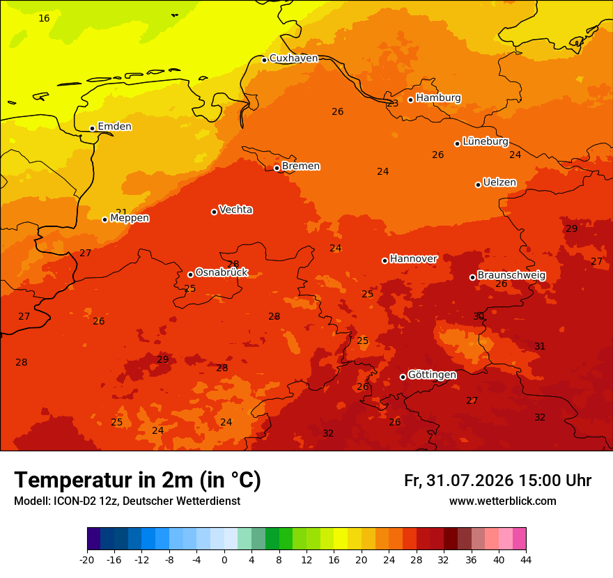 Temperatur