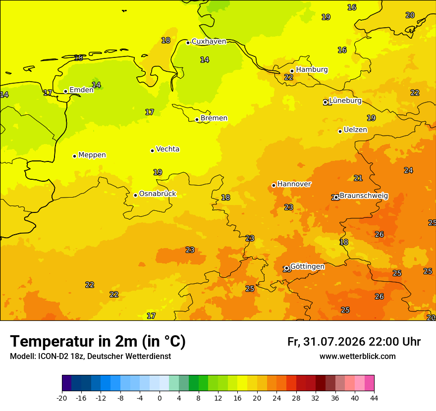 Temperatur