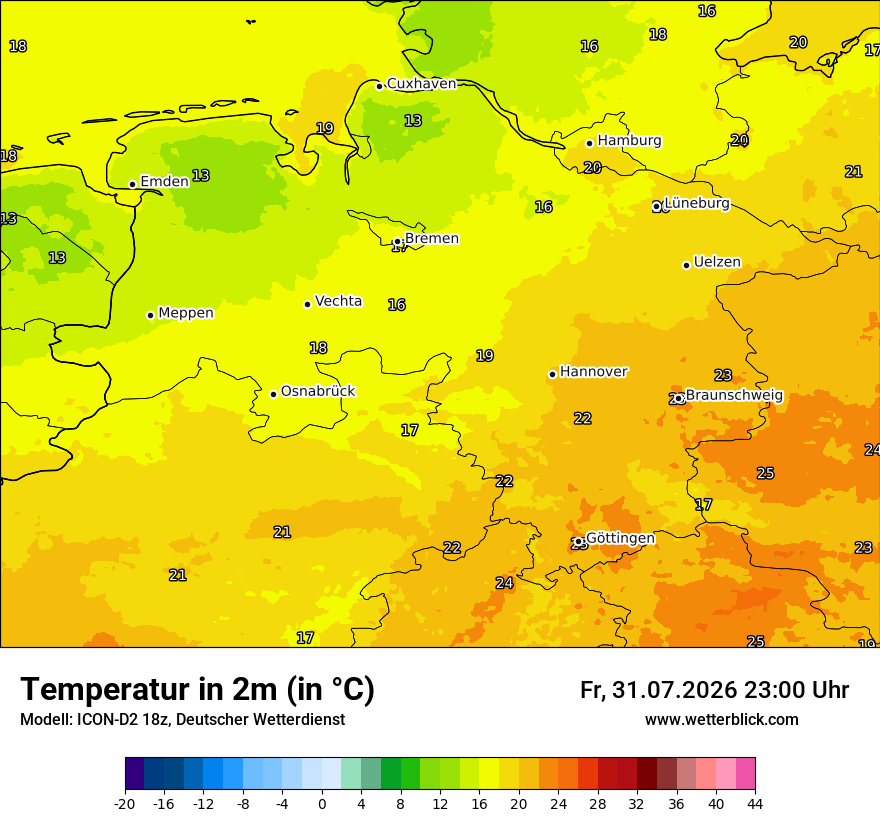 Temperatur