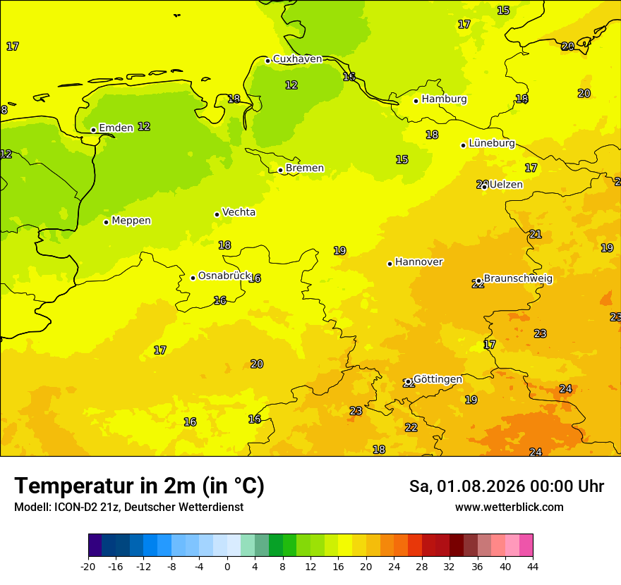 Temperatur