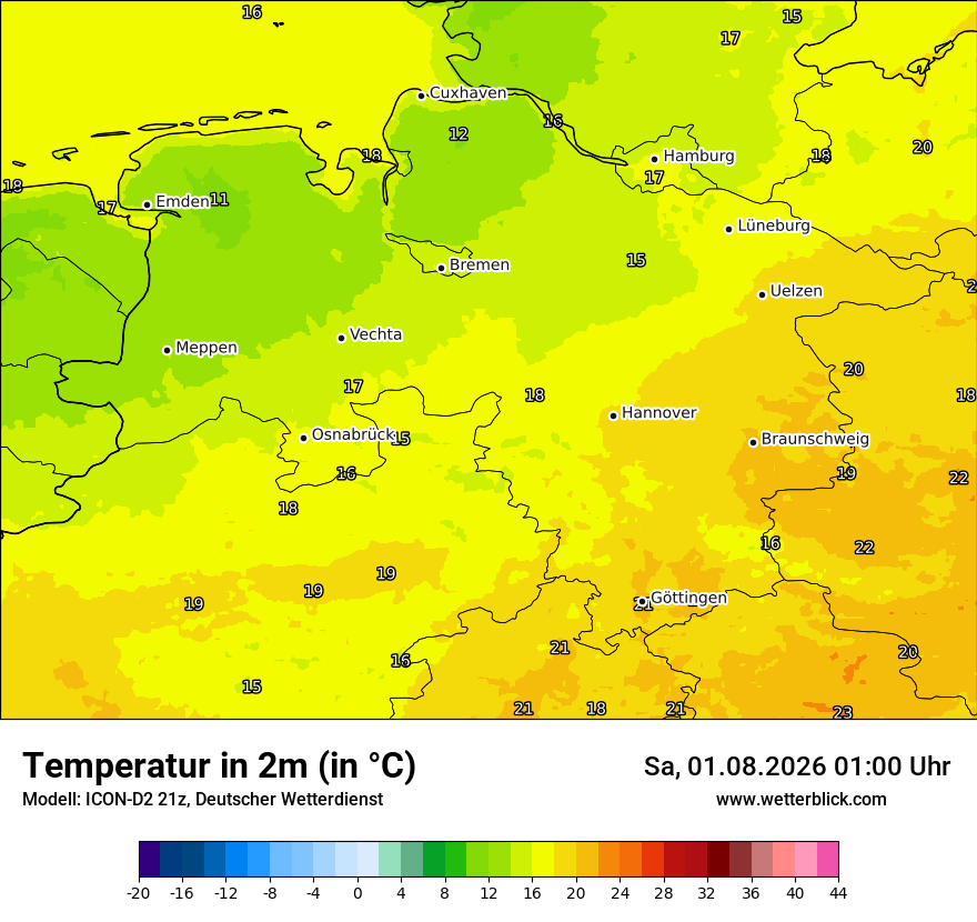 Temperatur