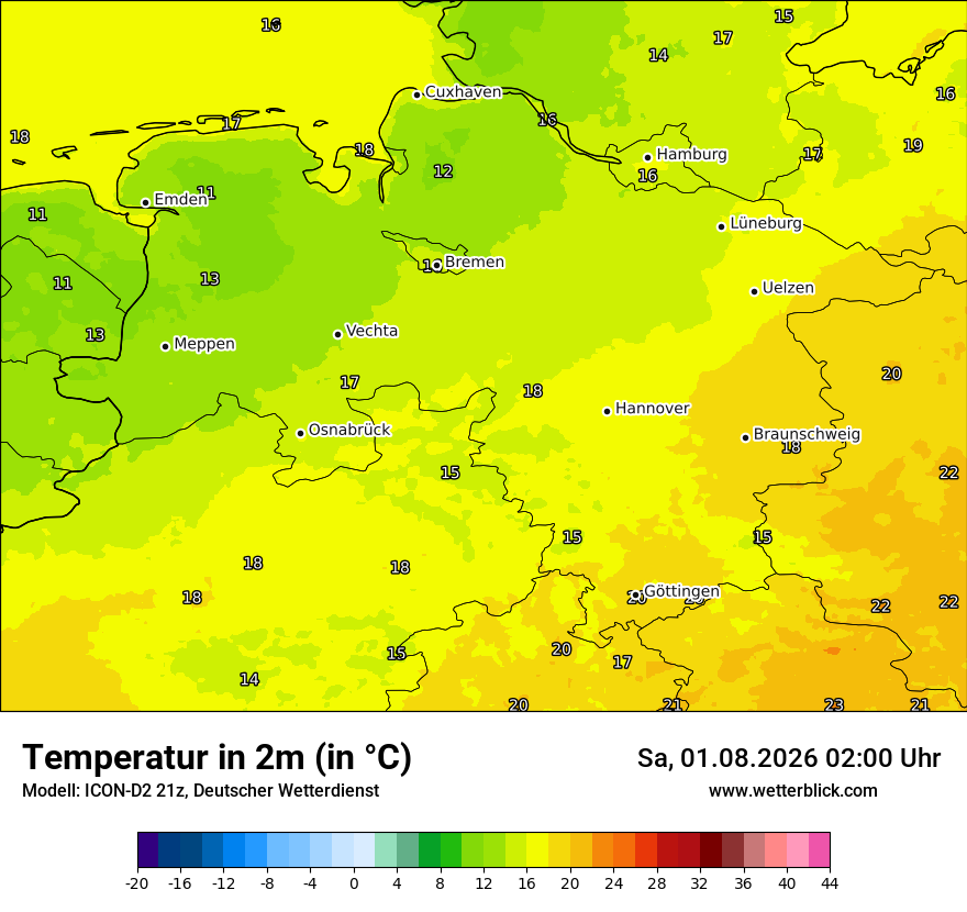 Temperatur