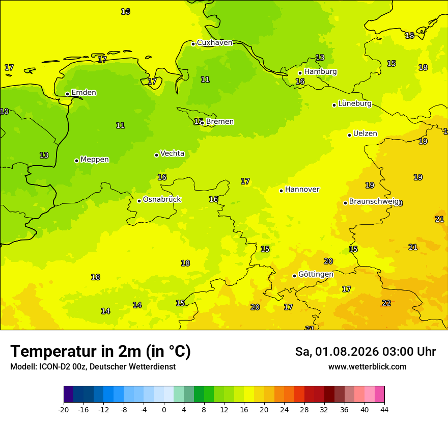 Temperatur