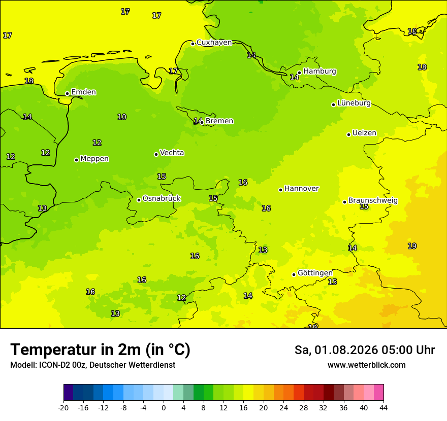 Temperatur