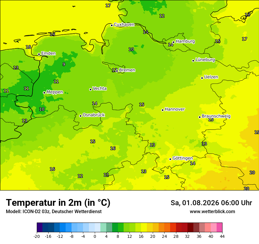 Temperatur