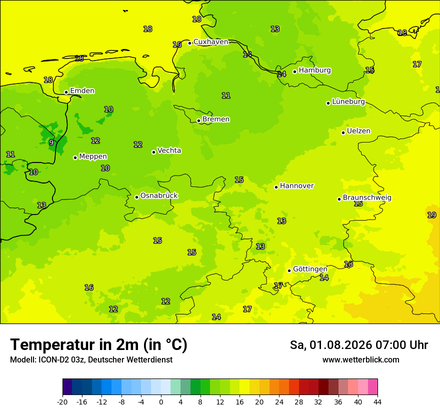 Temperatur