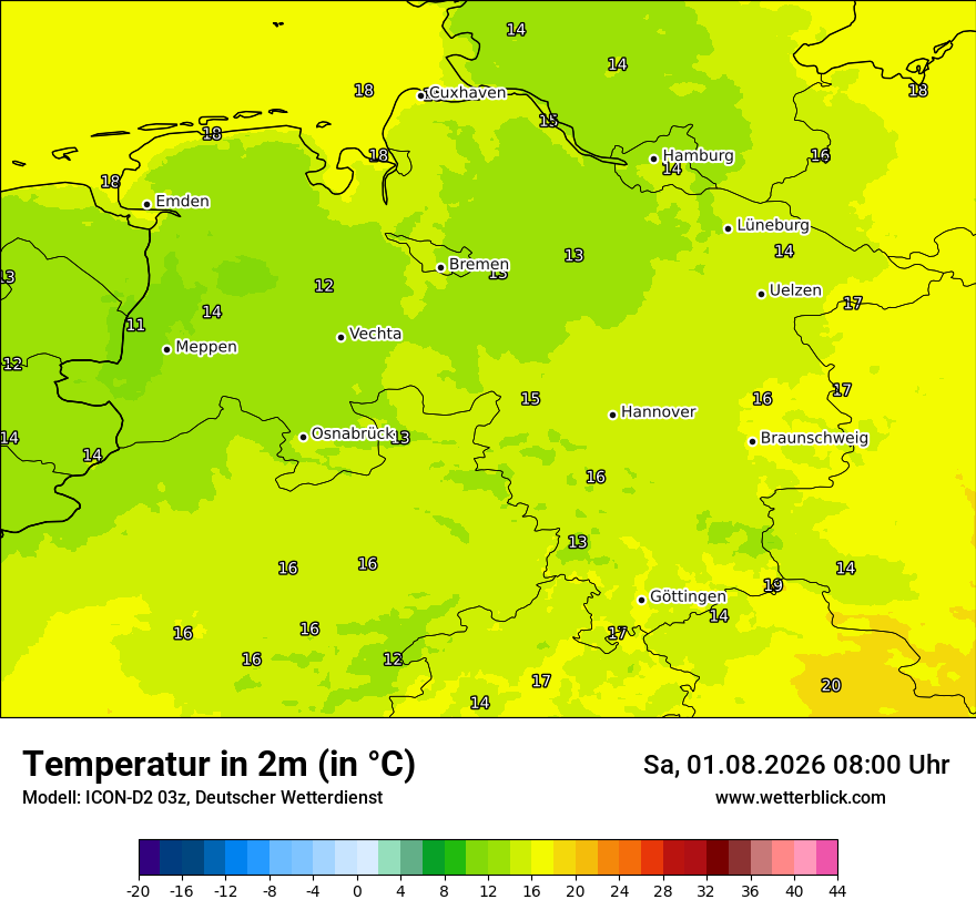 Temperatur