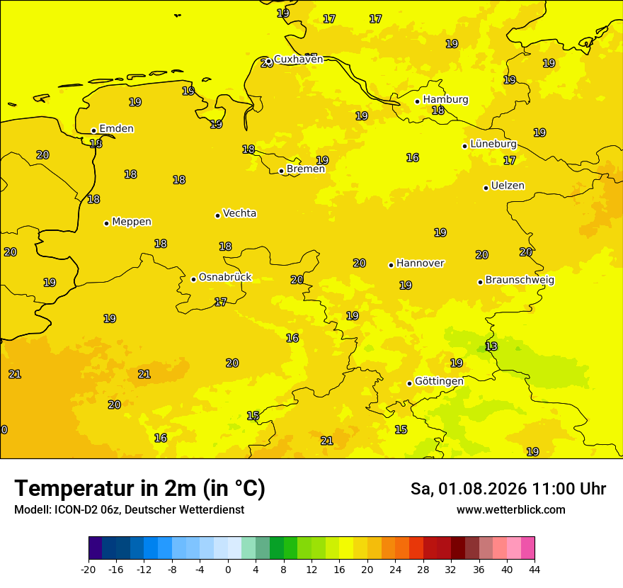 Temperatur