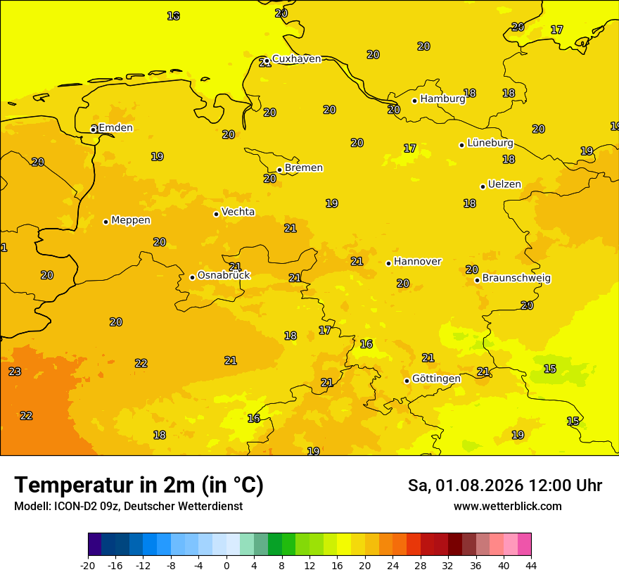 Temperatur