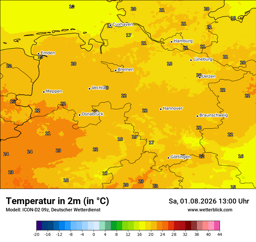 Temperatur