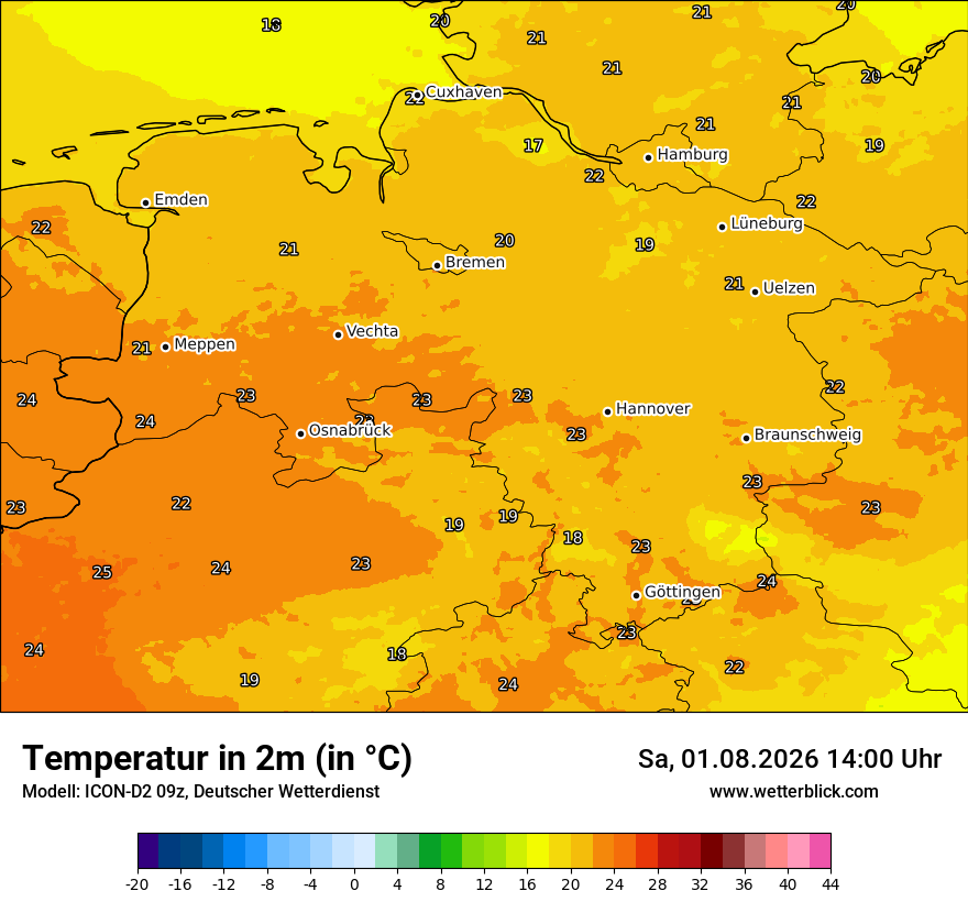 Temperatur
