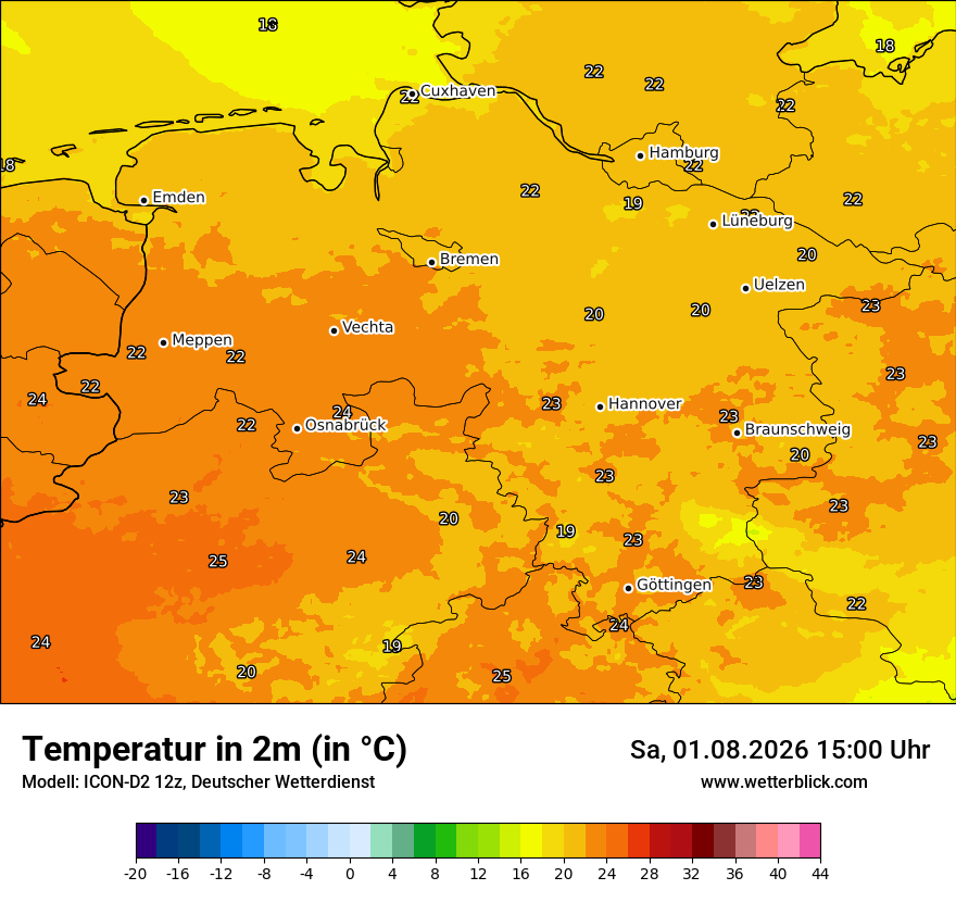 Temperatur