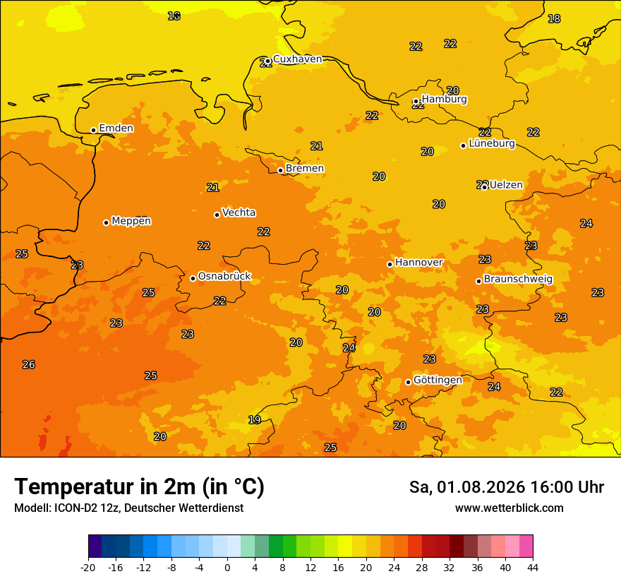 Temperatur
