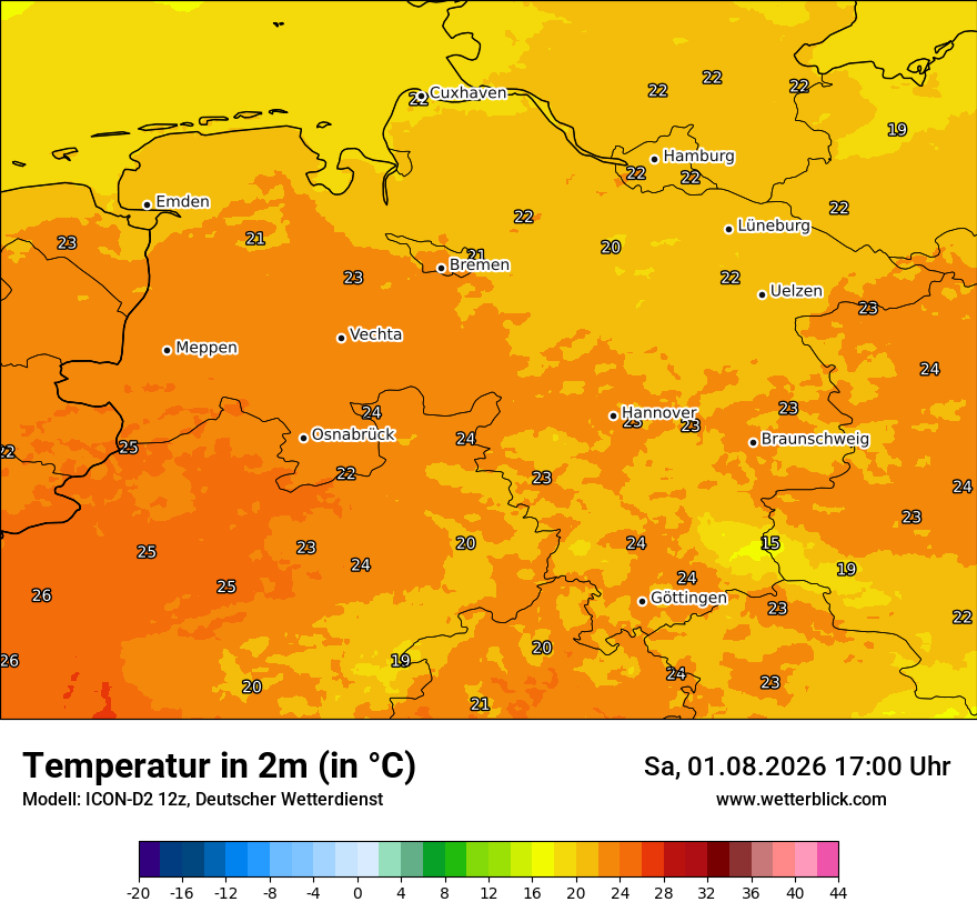 Temperatur