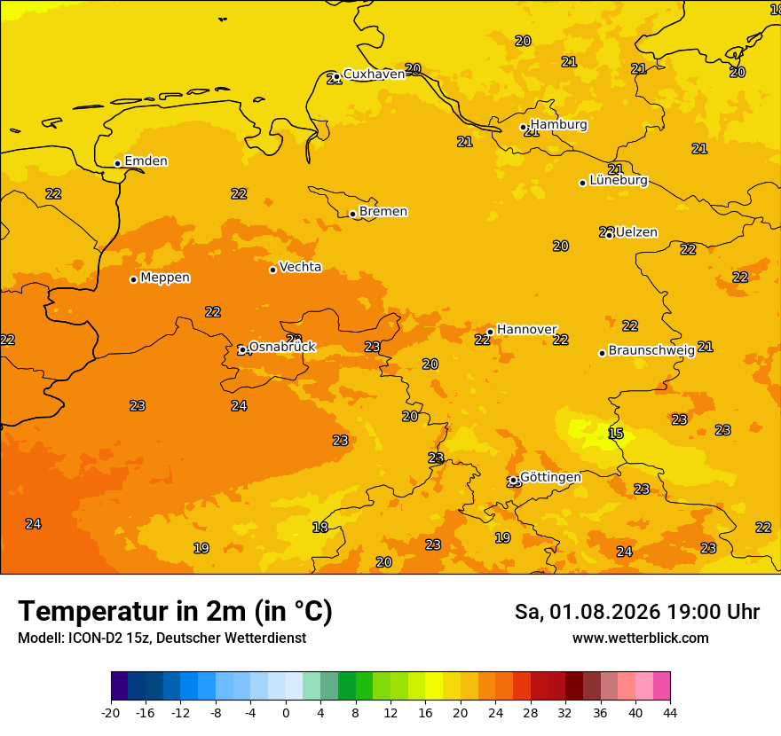 Temperatur