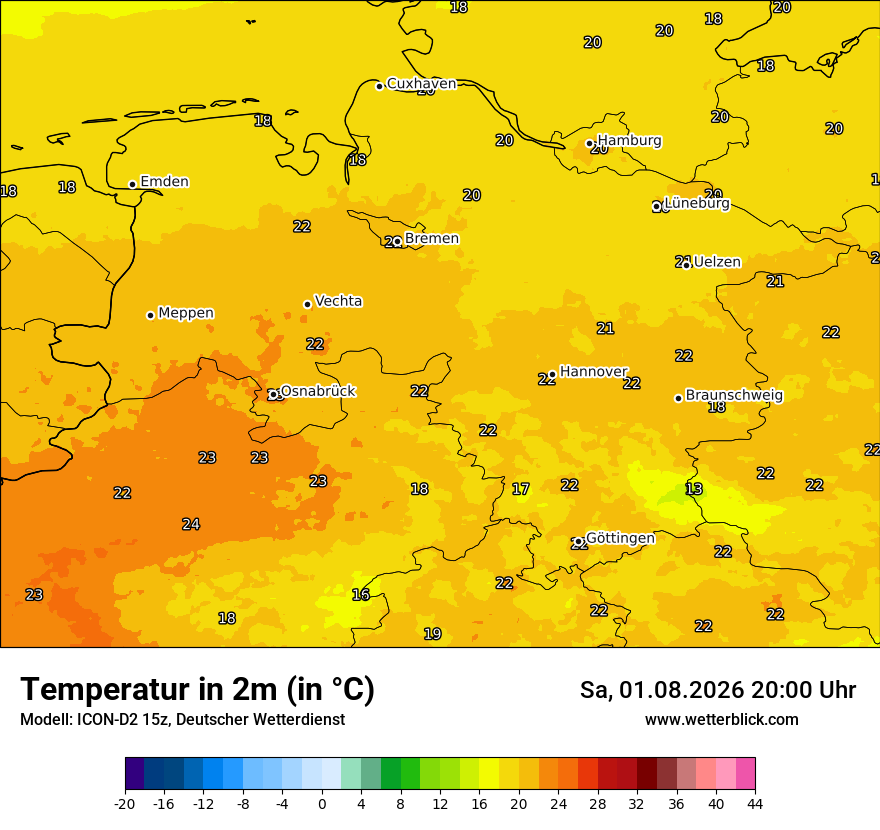 Temperatur