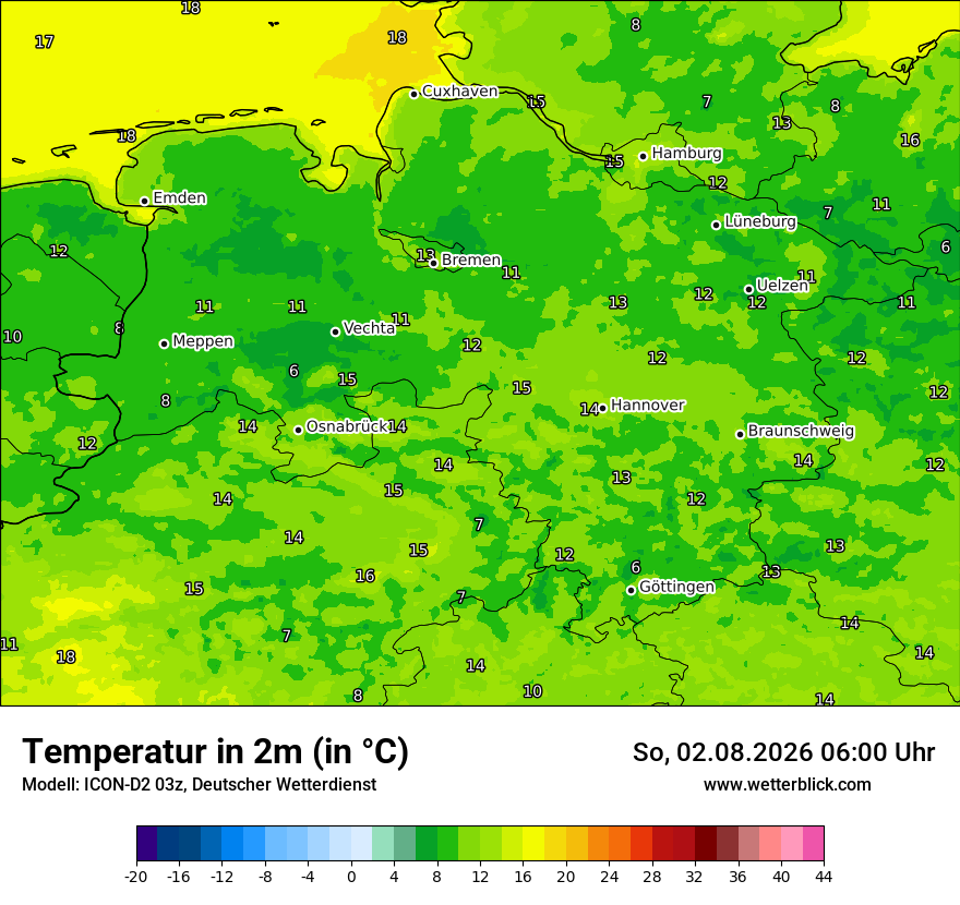 Temperatur