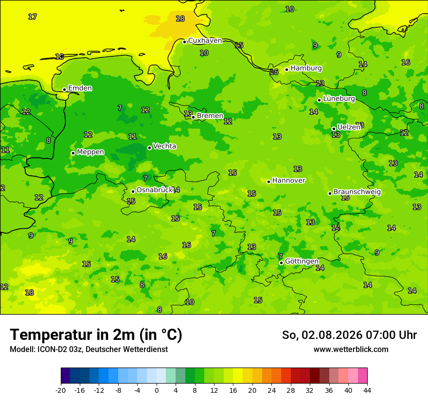 Temperatur