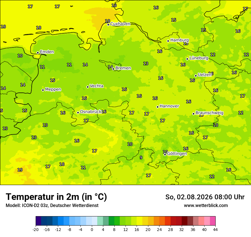Temperatur