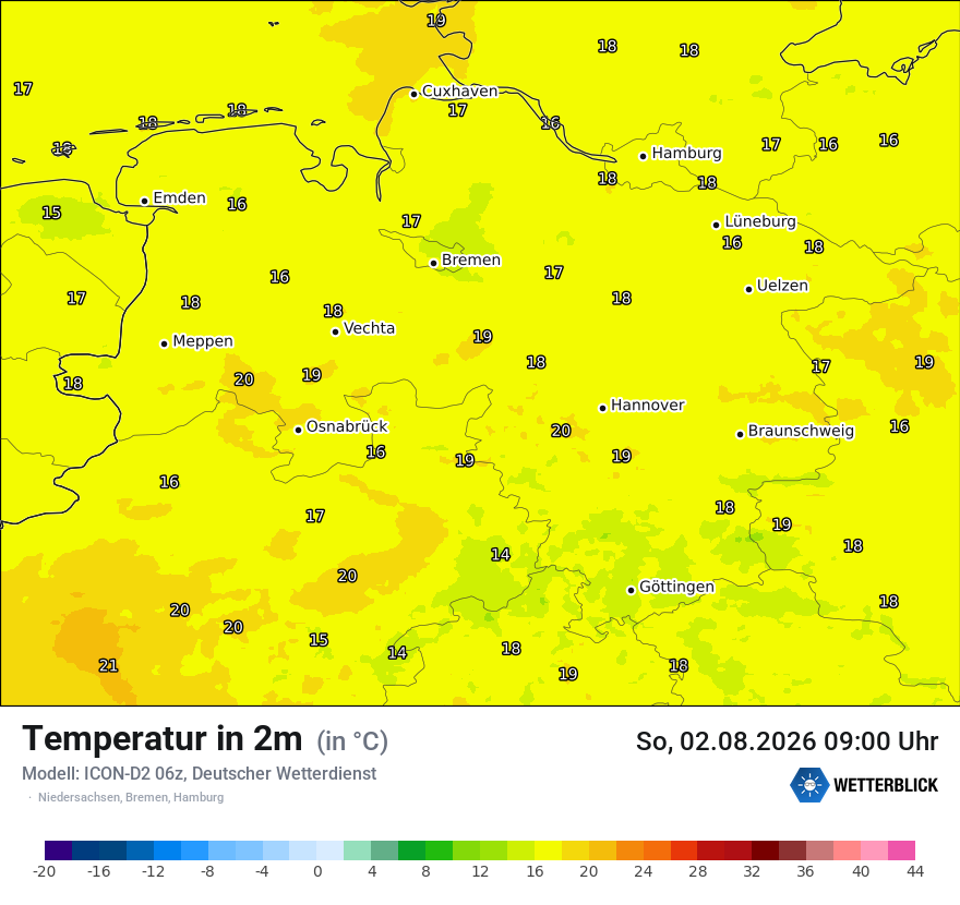 Temperatur
