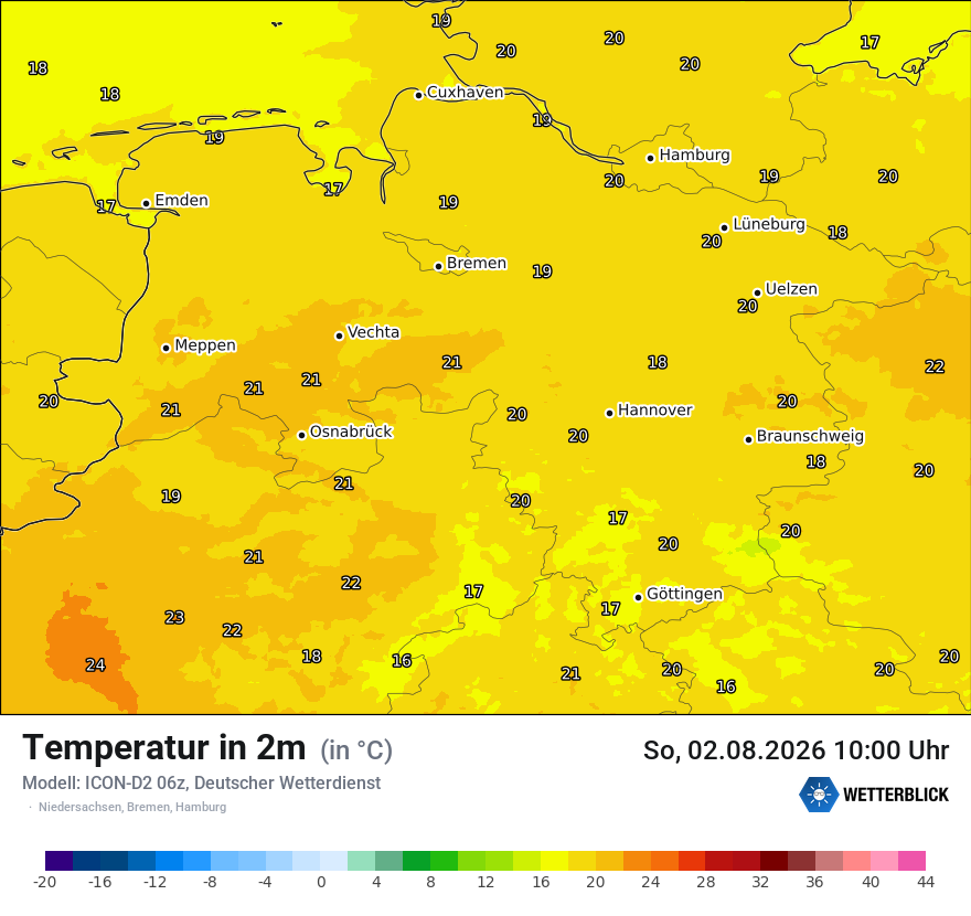 Temperatur