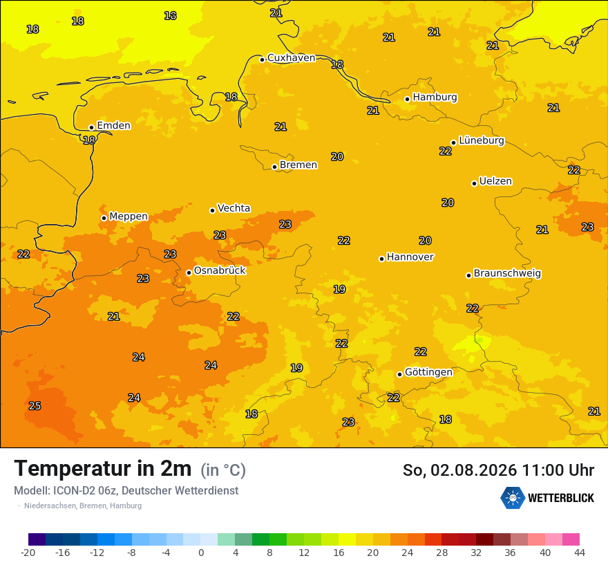 Temperatur