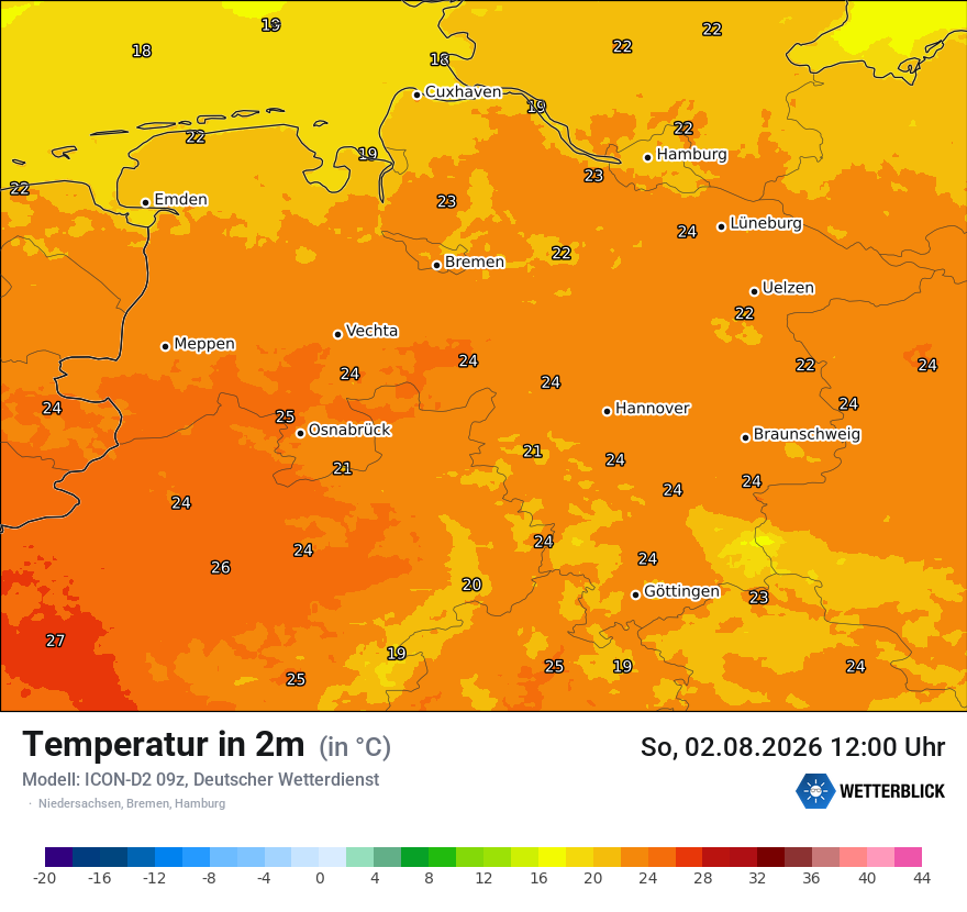 Temperatur