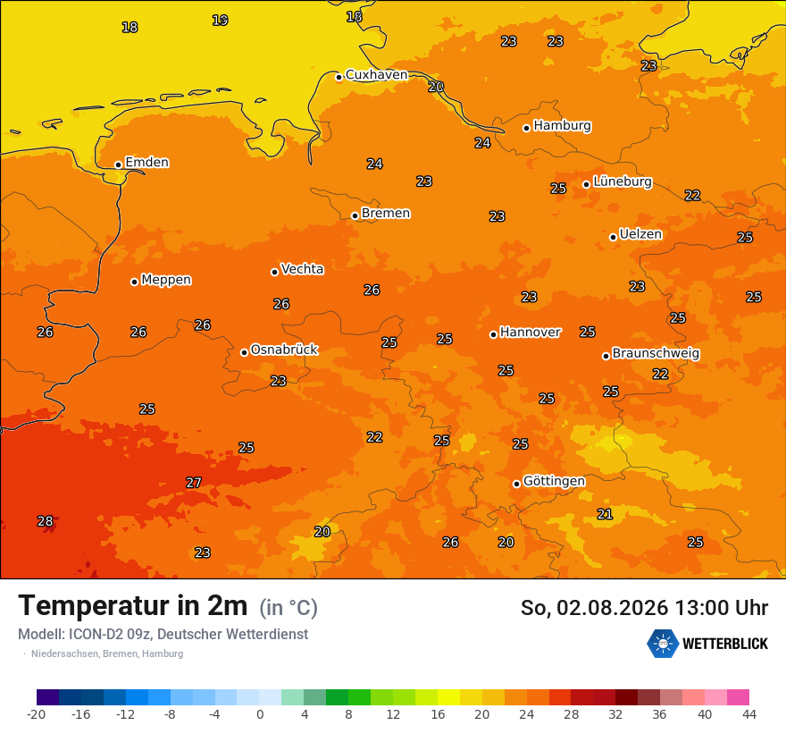 Temperatur