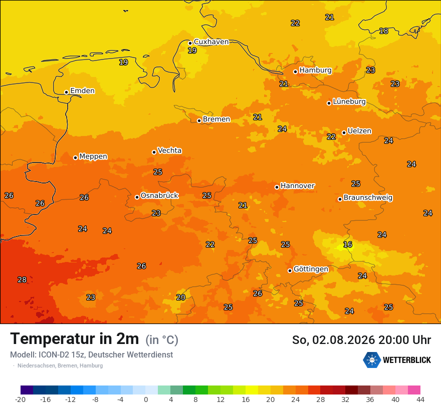 Temperatur