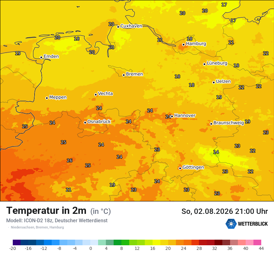 Temperatur
