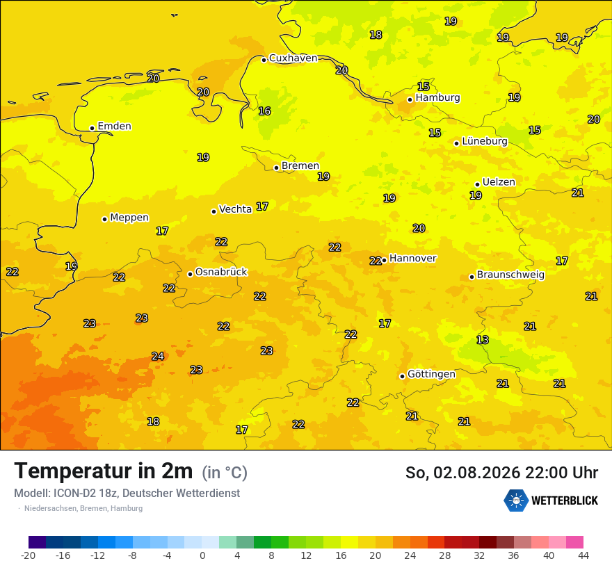 Temperatur