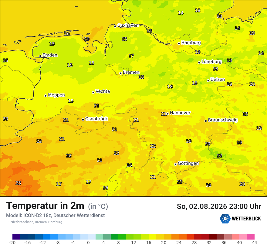 Temperatur