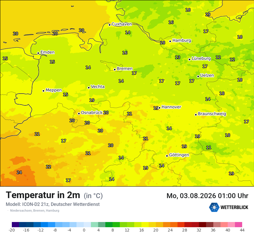 Temperatur