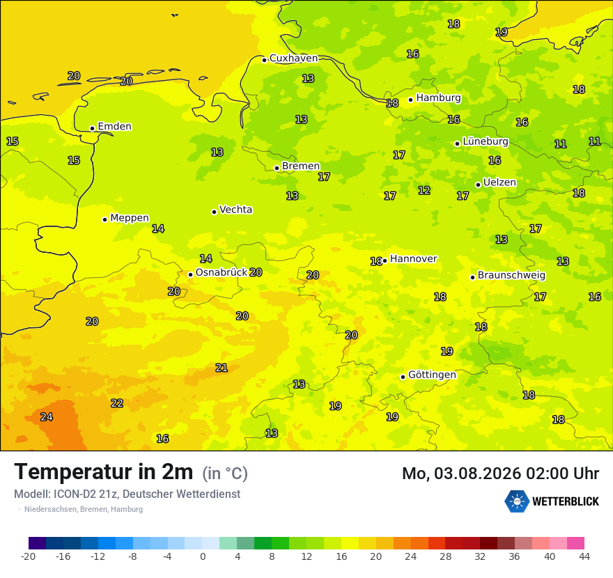 Temperatur