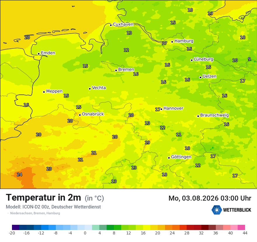 Temperatur