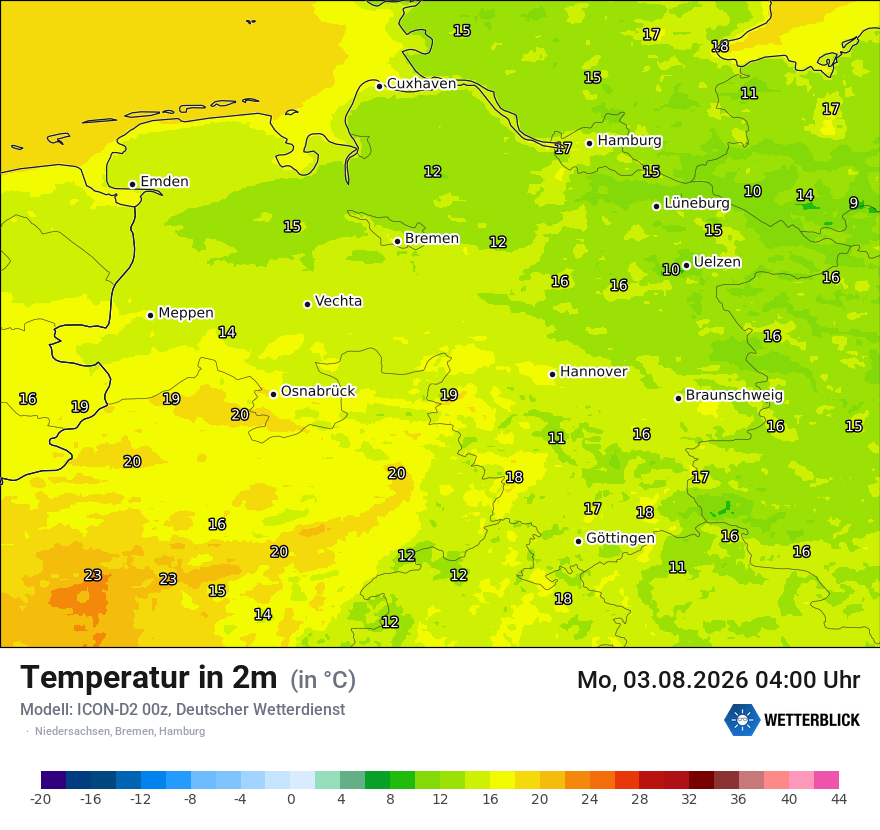 Temperatur