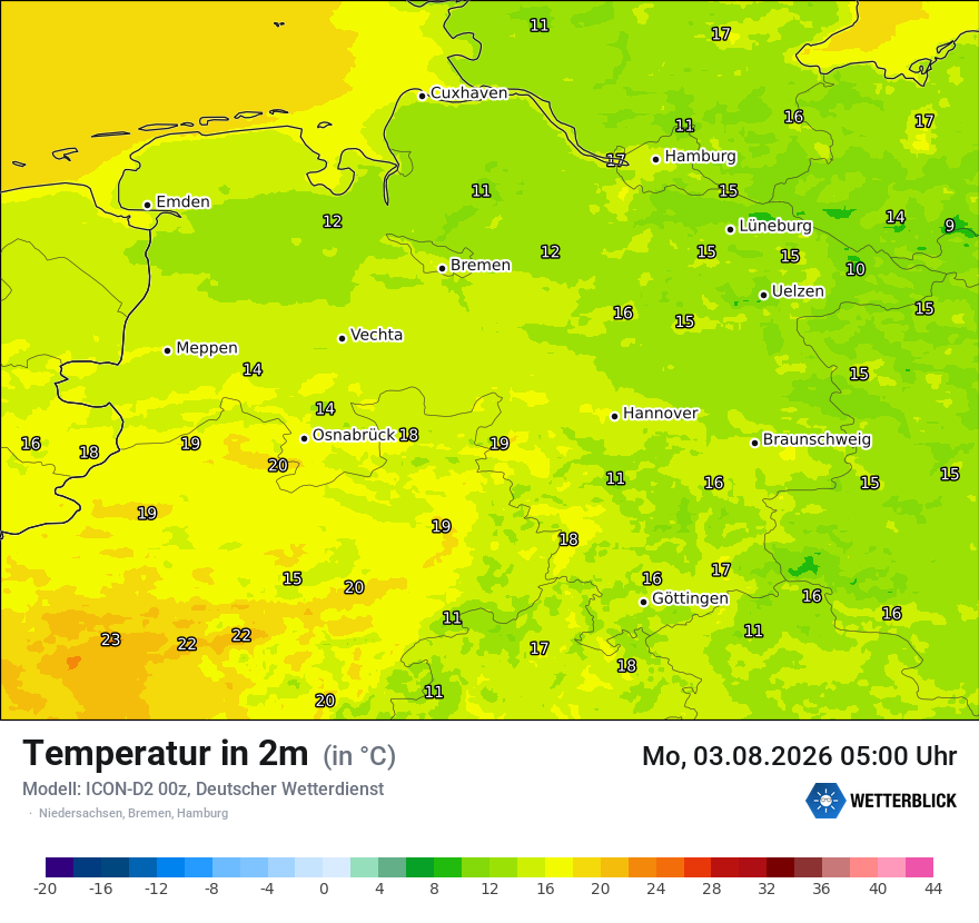 Temperatur