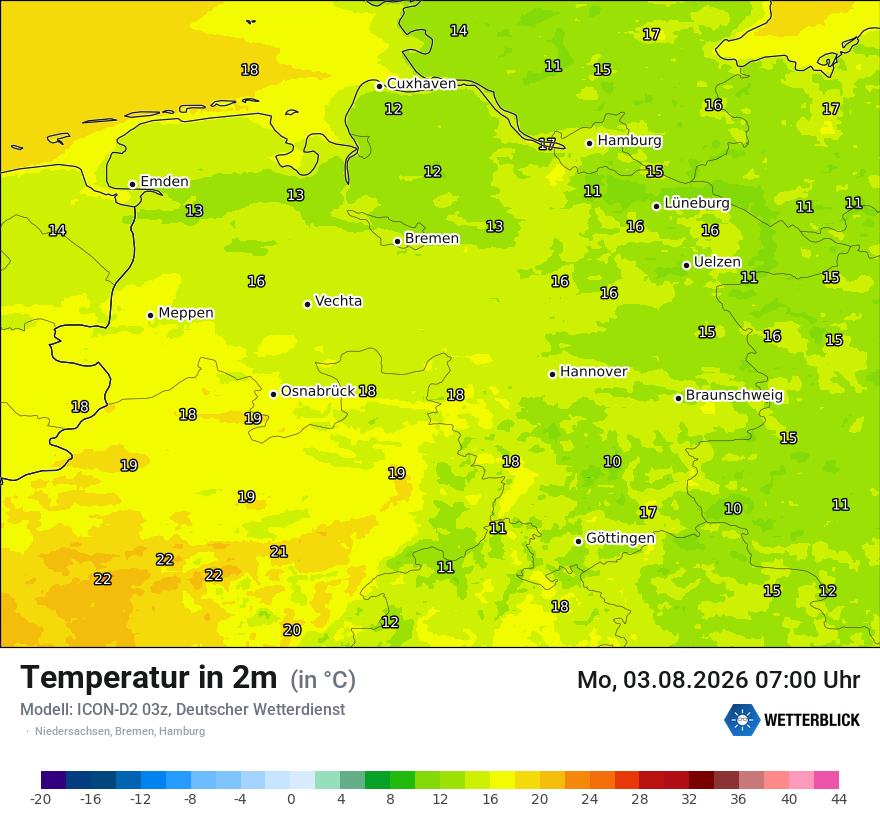 Temperatur
