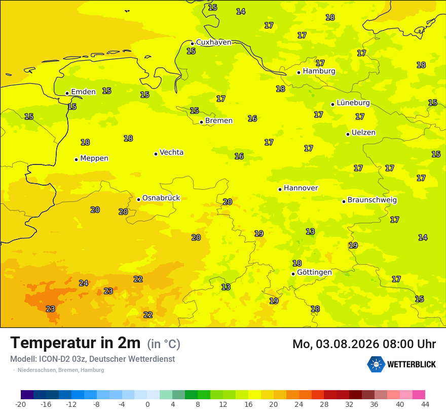 Temperatur