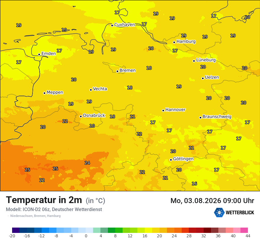 Temperatur