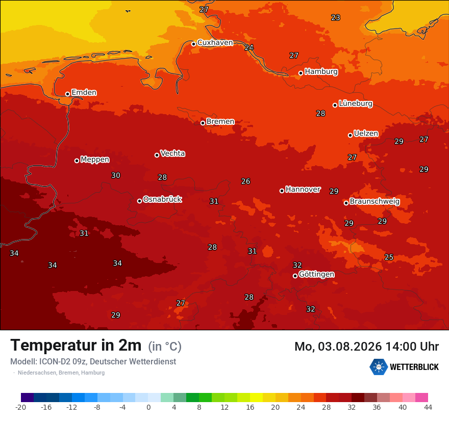 Temperatur
