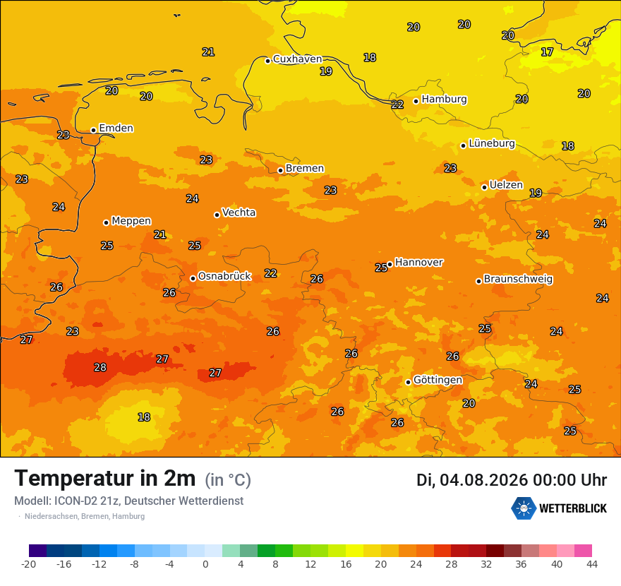 Temperatur