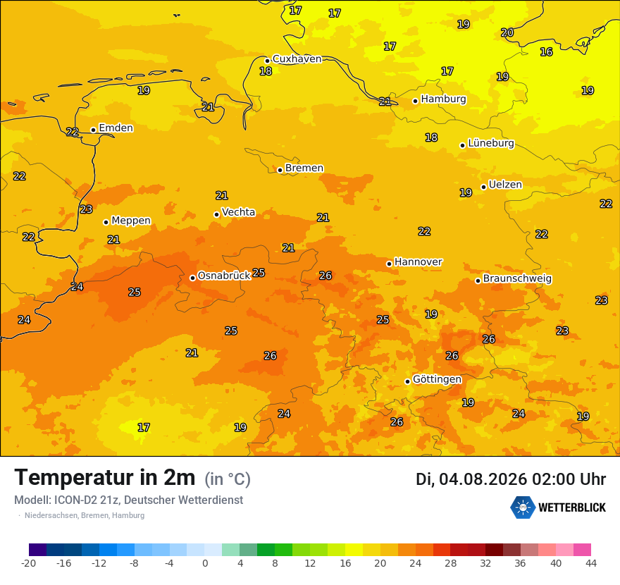 Temperatur