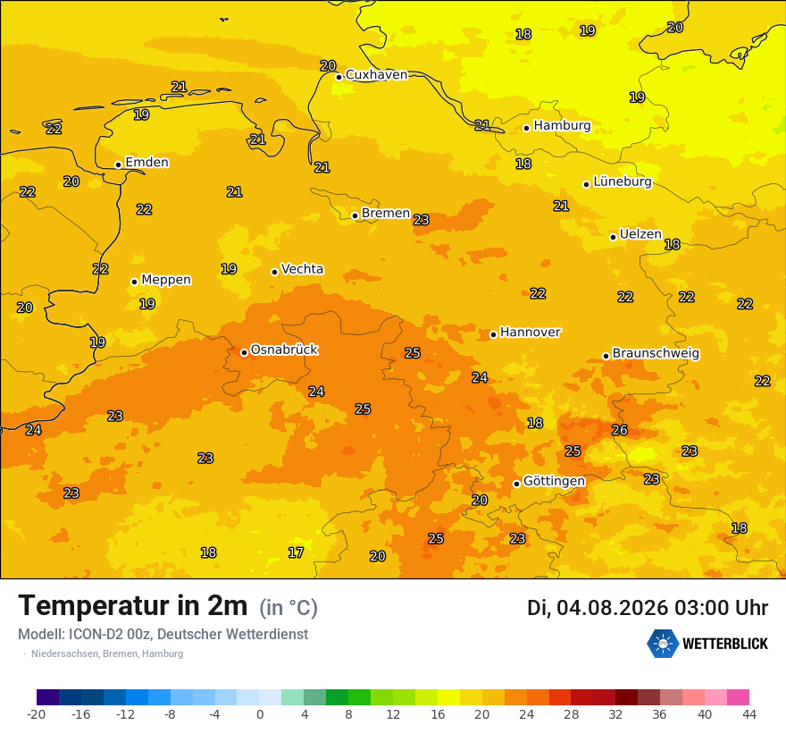 Temperatur