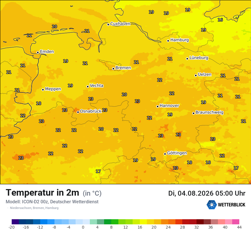 Temperatur