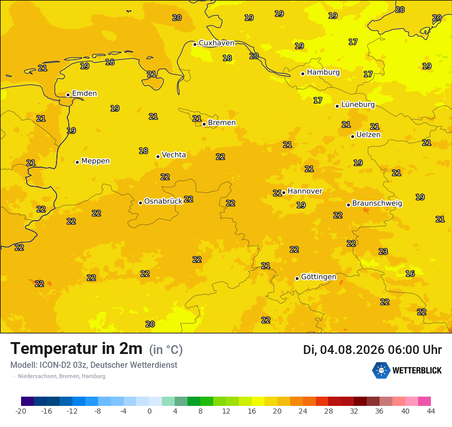 Temperatur