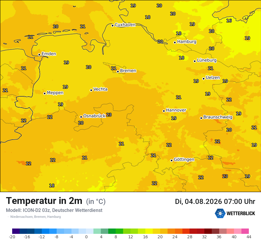 Temperatur