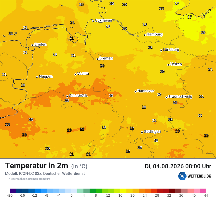 Temperatur