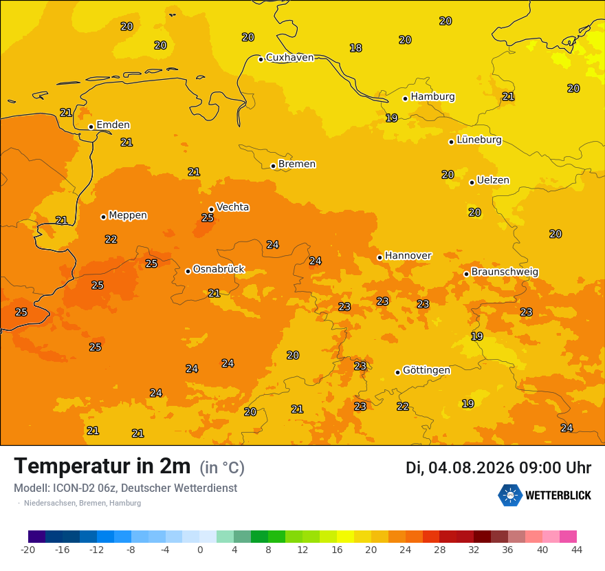 Temperatur