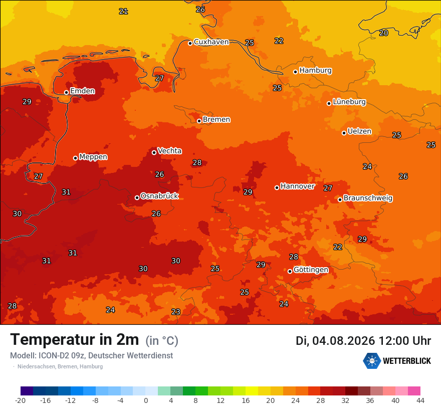 Temperatur